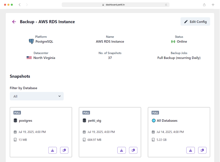 PettiCloud Dashboard