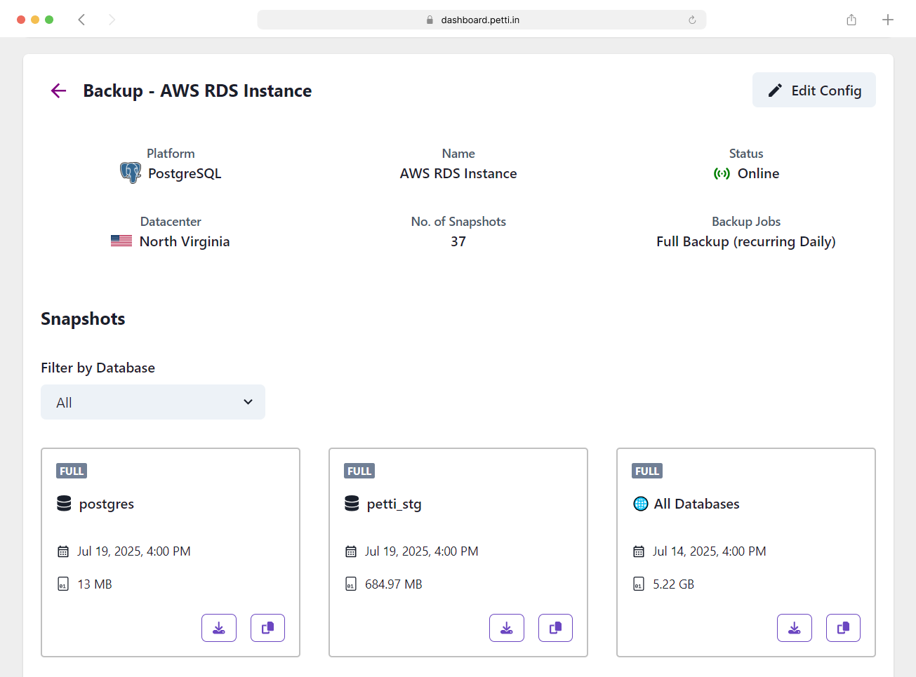 PettiCloud Dashboard Screenshot